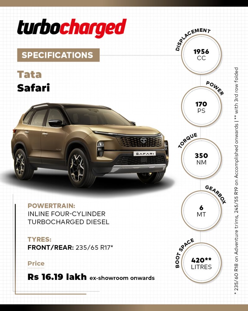 2023 Tata Safari First Drive Review Turbocharged